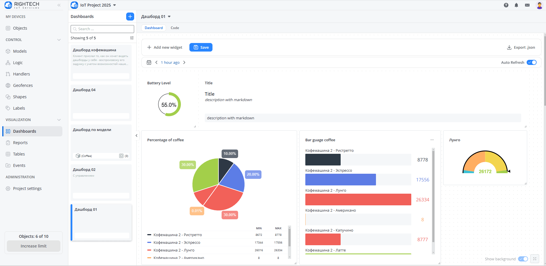 dashboards.png