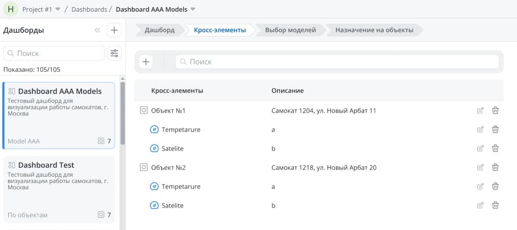 Кросс-элементы для дашборда