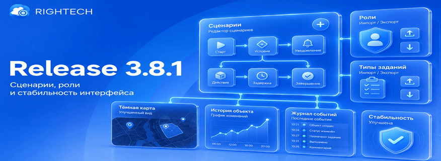 Release 3.8.1