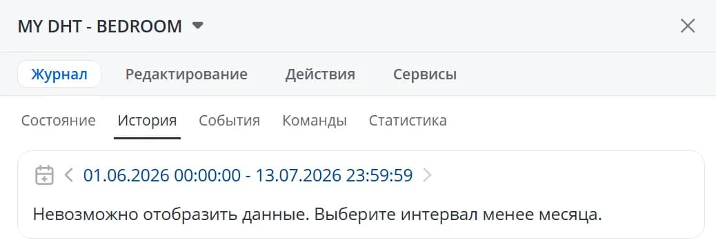Максимальный период