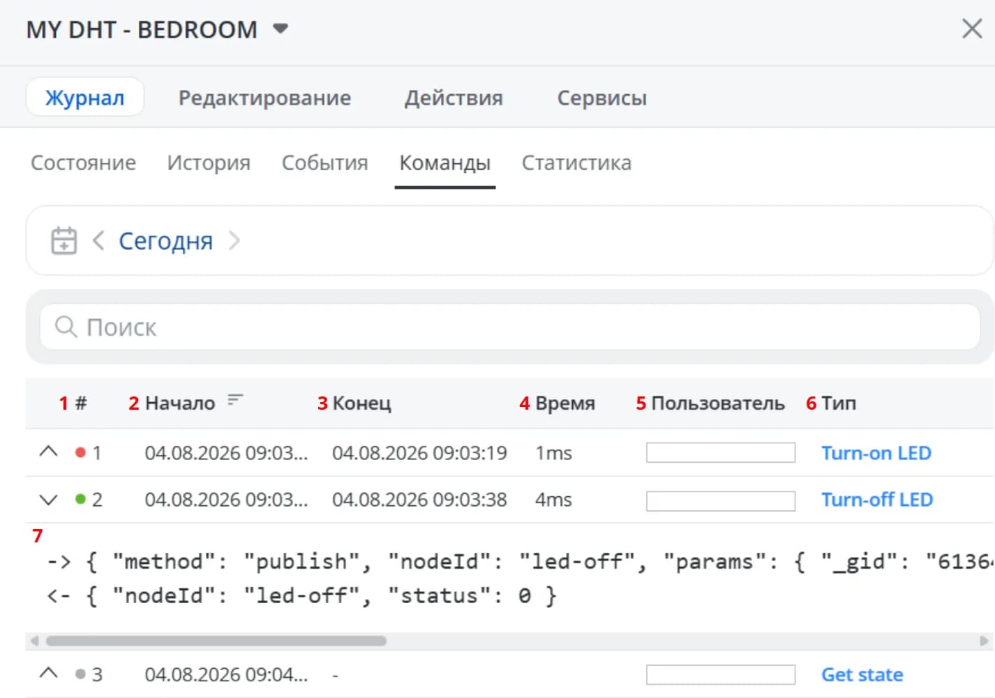 Команды