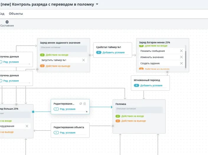Логика контроля разряда