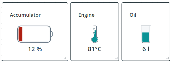 New widgets