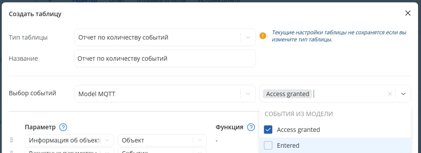 Отчет по событиям и Отчет по количеству событий