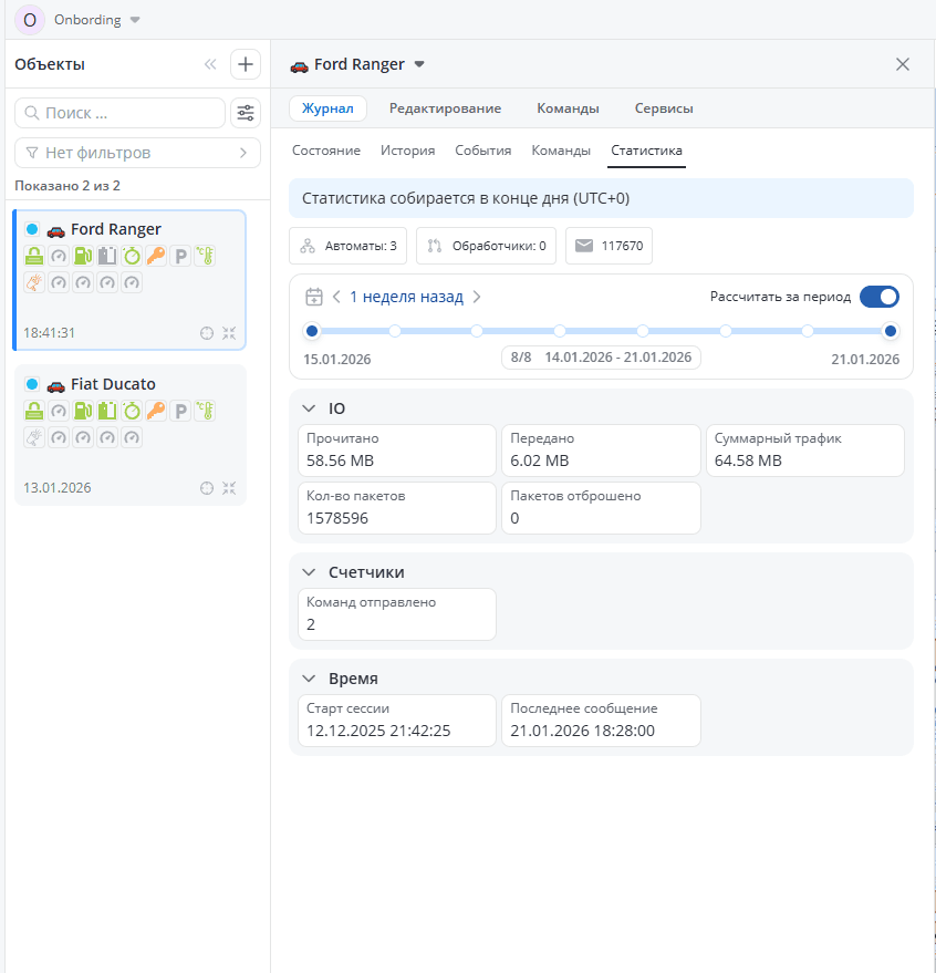 статистика