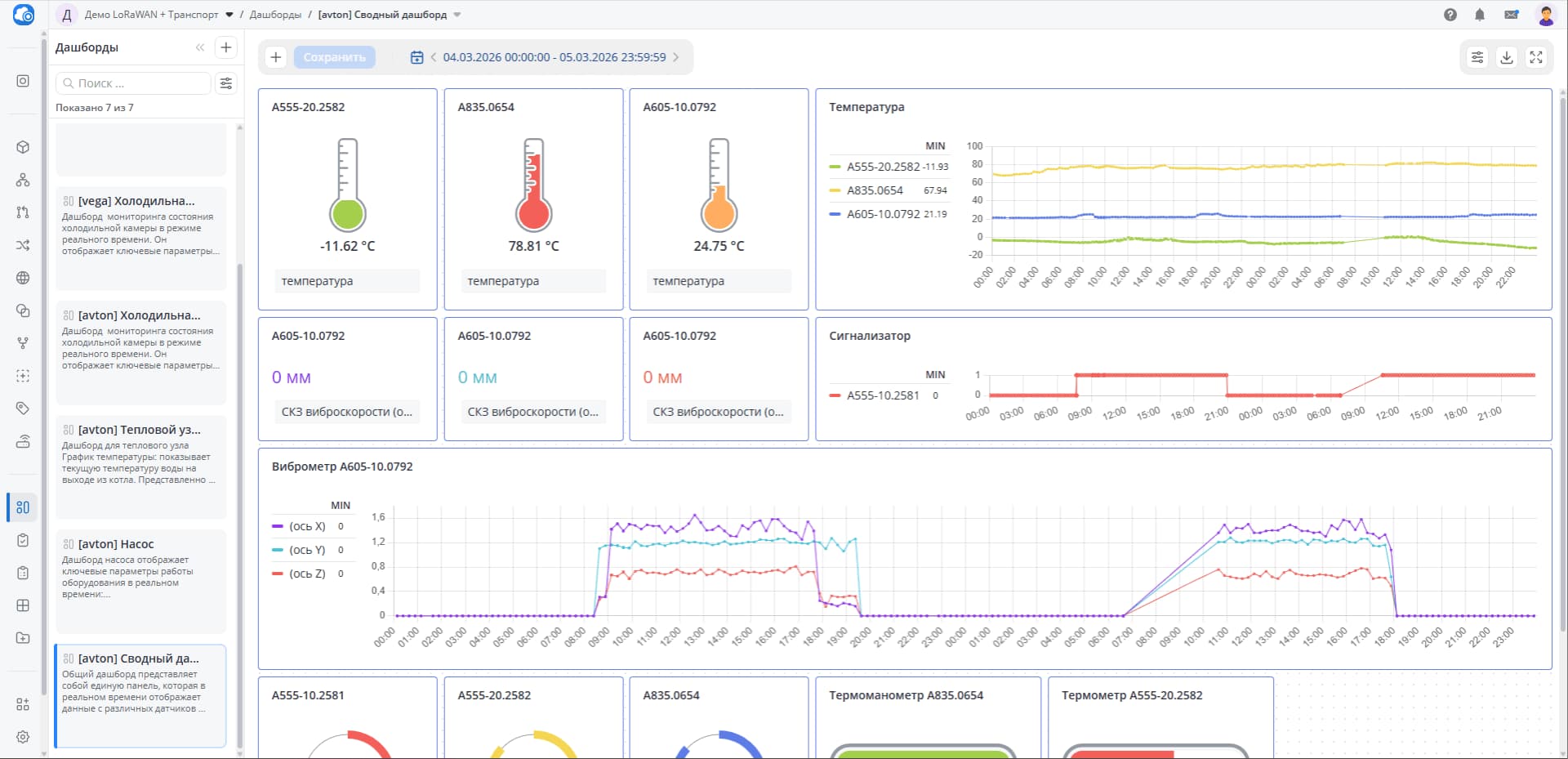 Dashboard.webp