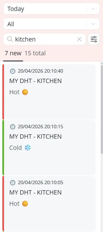 New messages