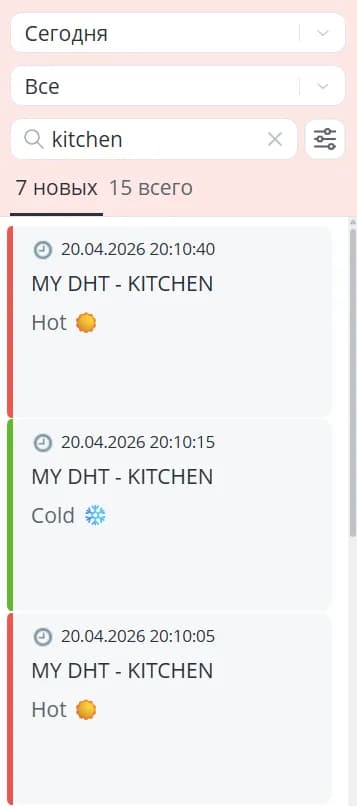 Новые сообщения