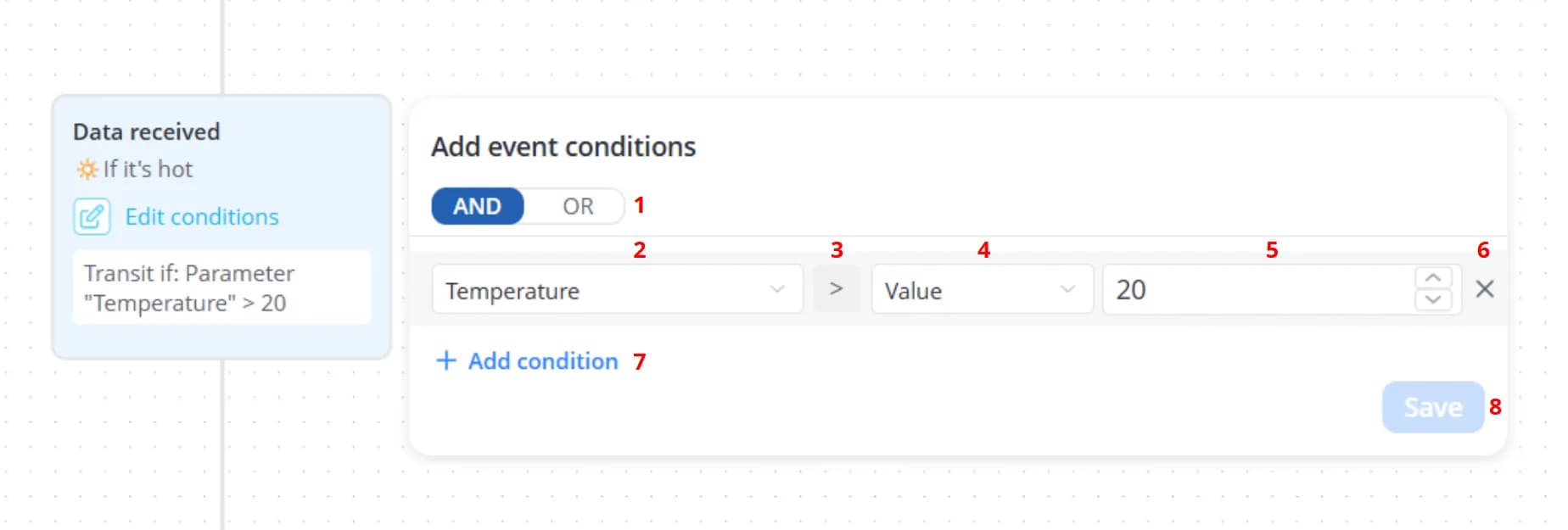Condition interface