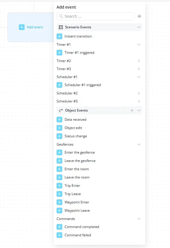 Event list
