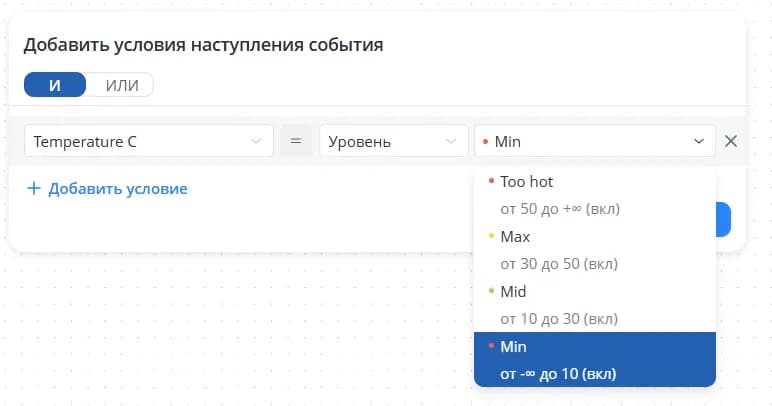 Раздел Уровень
