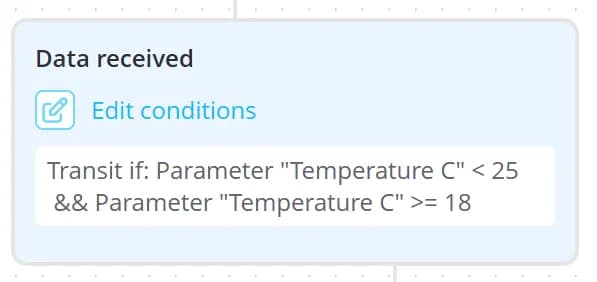 Transition size