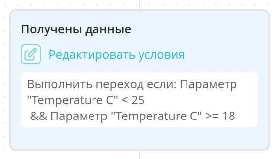 Размер перехода