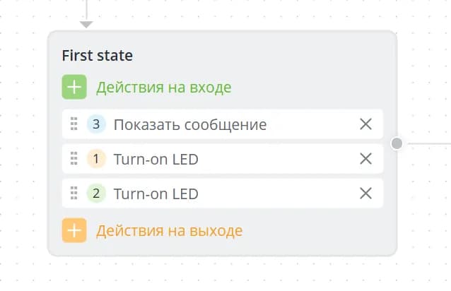Номер модели