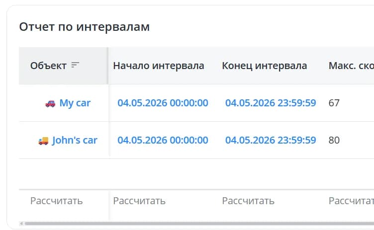 Сортировка