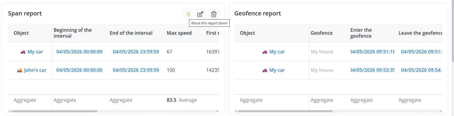 "Move this report down" button