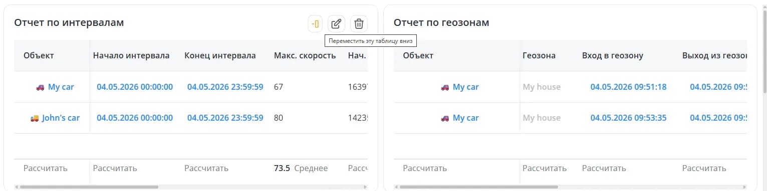 Кнопка "Переместить эту таблицу вниз"