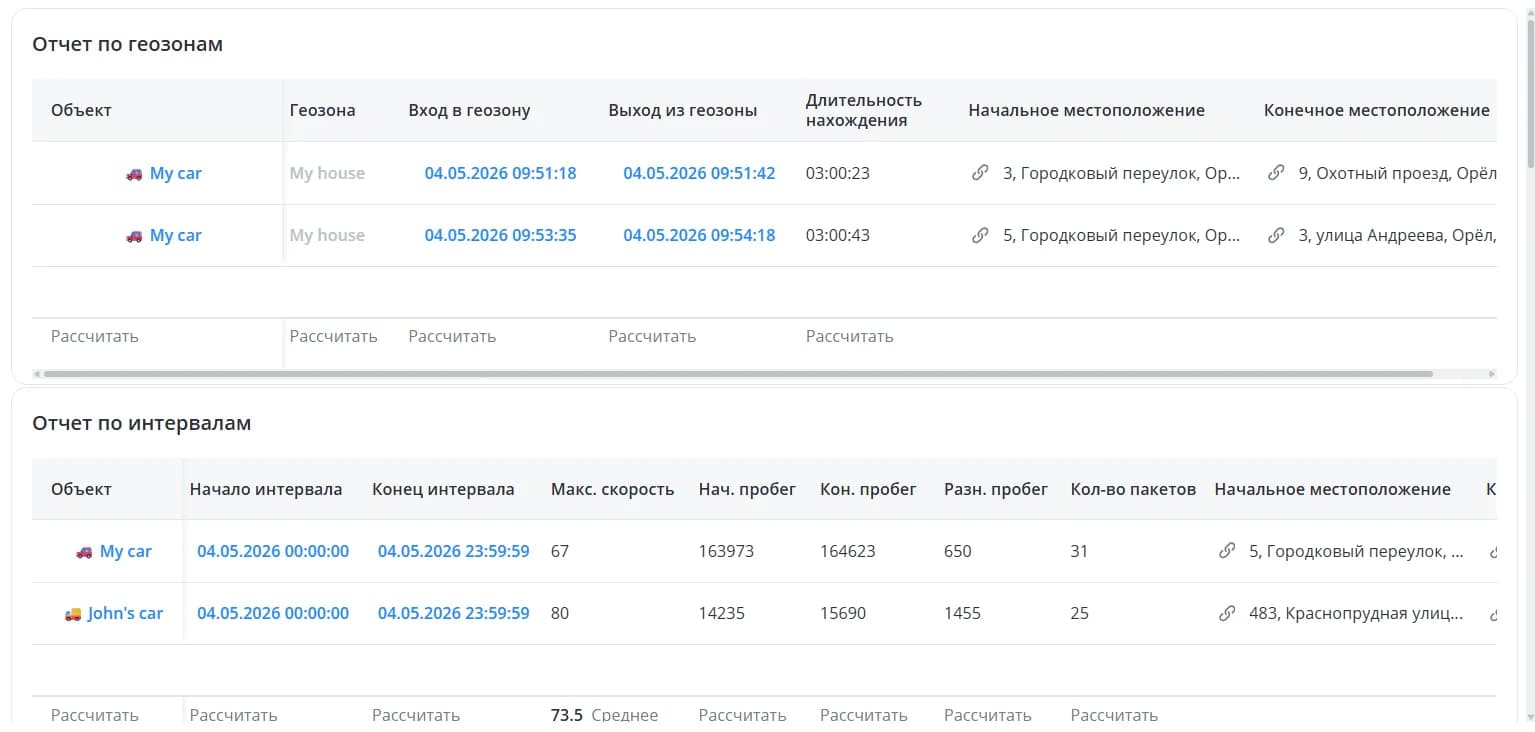 Новое положение таблицы