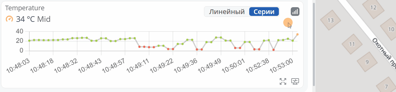 Статистика