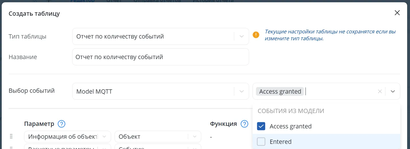 Отчет по событиям и Отчет по количеству событий